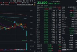 香港股市爆料最新消息,神秘内幕交易引发市场热议