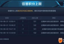 牛哥王者爆料视频大全,揭秘游戏内幕，带你领略电竞风采