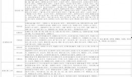 龙眼观察爆料视频大全最新,揭秘最新爆料视频大全精彩瞬间