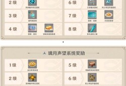 视频爆料原神,揭秘游戏背后的秘密与幕后故事