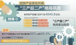 洛阳新闻爆料如何报备,紧急！市民发现异常情况，速速报备！