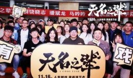 最新电影路演爆料大全,揭秘幕后故事，一网打尽最新电影资讯