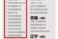 学医最近爆料新闻,揭秘医疗行业背后惊人真相