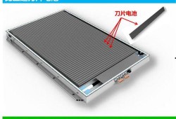 比亚迪电池爆料最新消息,技术革新引领绿色能源新篇章