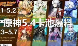 原神5.8卡池最新爆料,神秘新角色登场，五星阵容再升级！