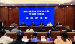 桂林新闻爆料论坛电话