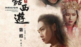 大圣娶亲电影在线观看,重温经典，笑中带泪的奇幻爱情之旅