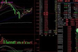 股指期货最新爆料公司,公司爆料揭示市场新趋势